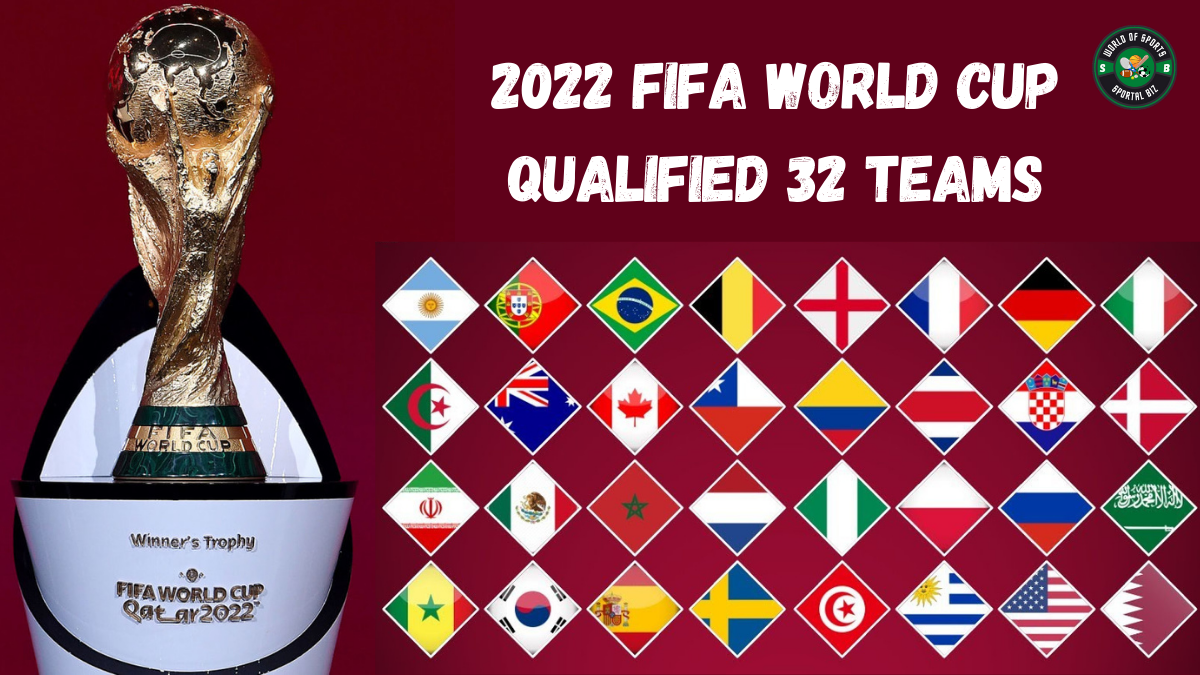 2022 FIFA World Cup Qualified Teams So Far